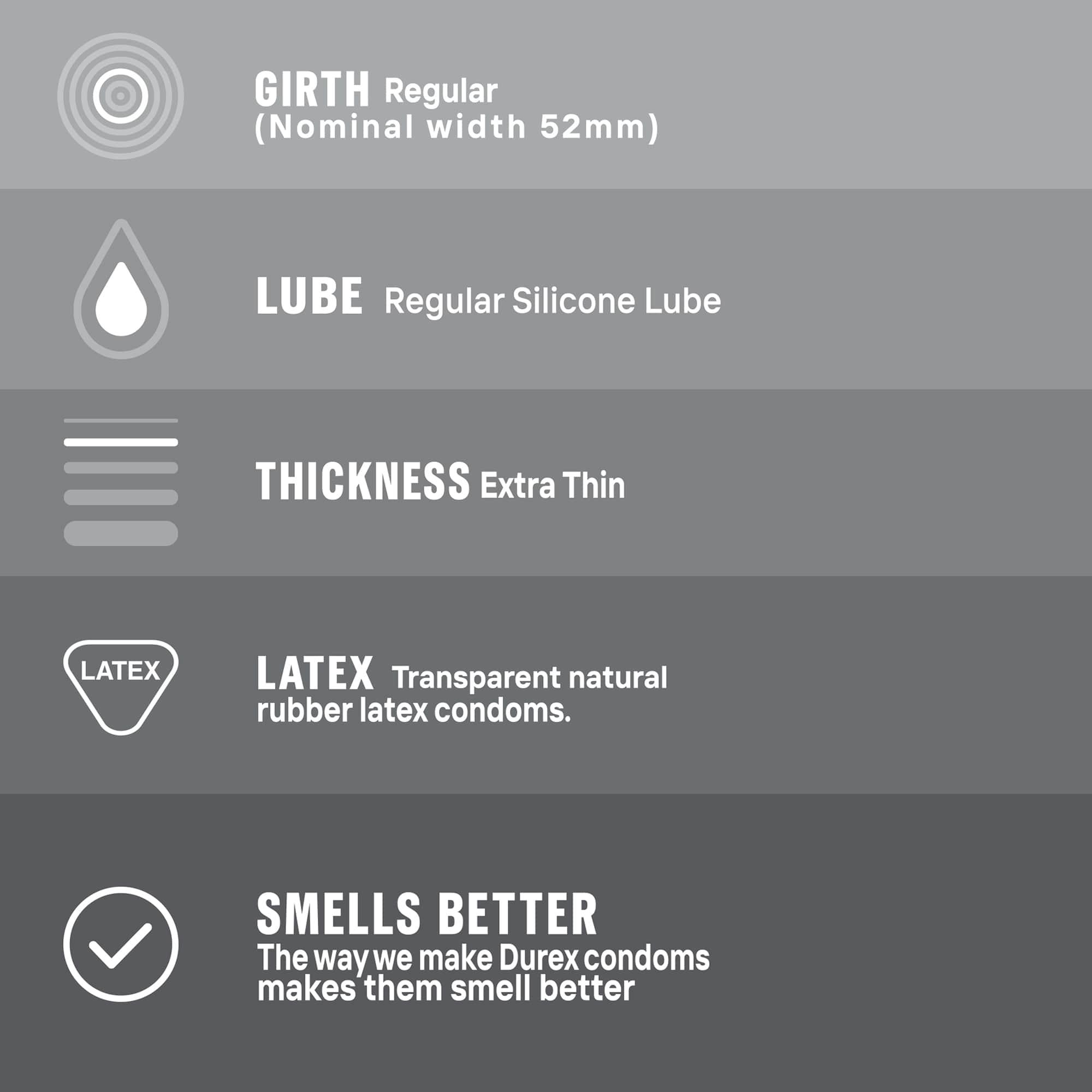 Durex Fetherlite 3 Pieces - TheSkinFit