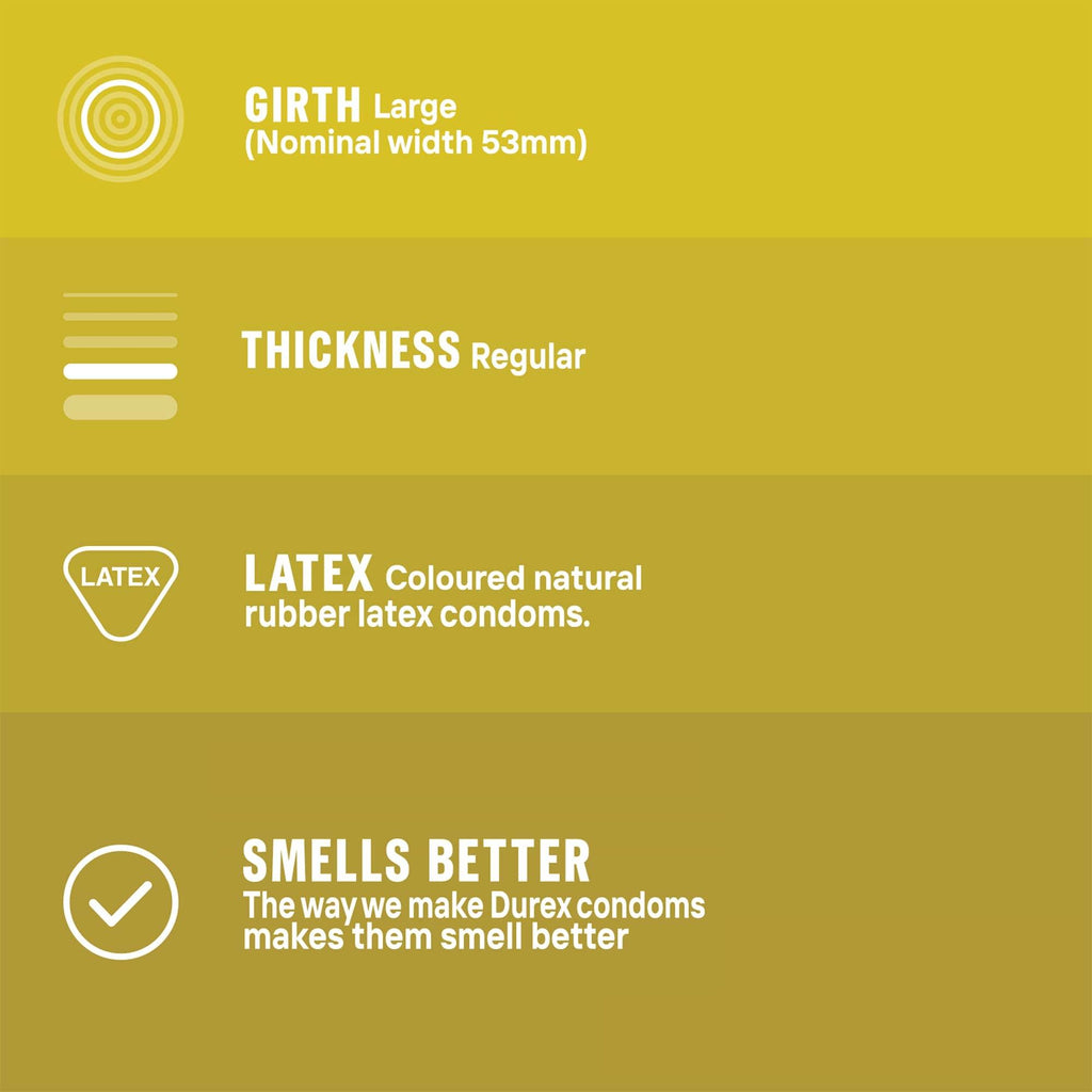 Durex Flavours 12 Pieces - TheSkinFit