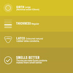 Durex Flavours 12 Pieces - TheSkinFit