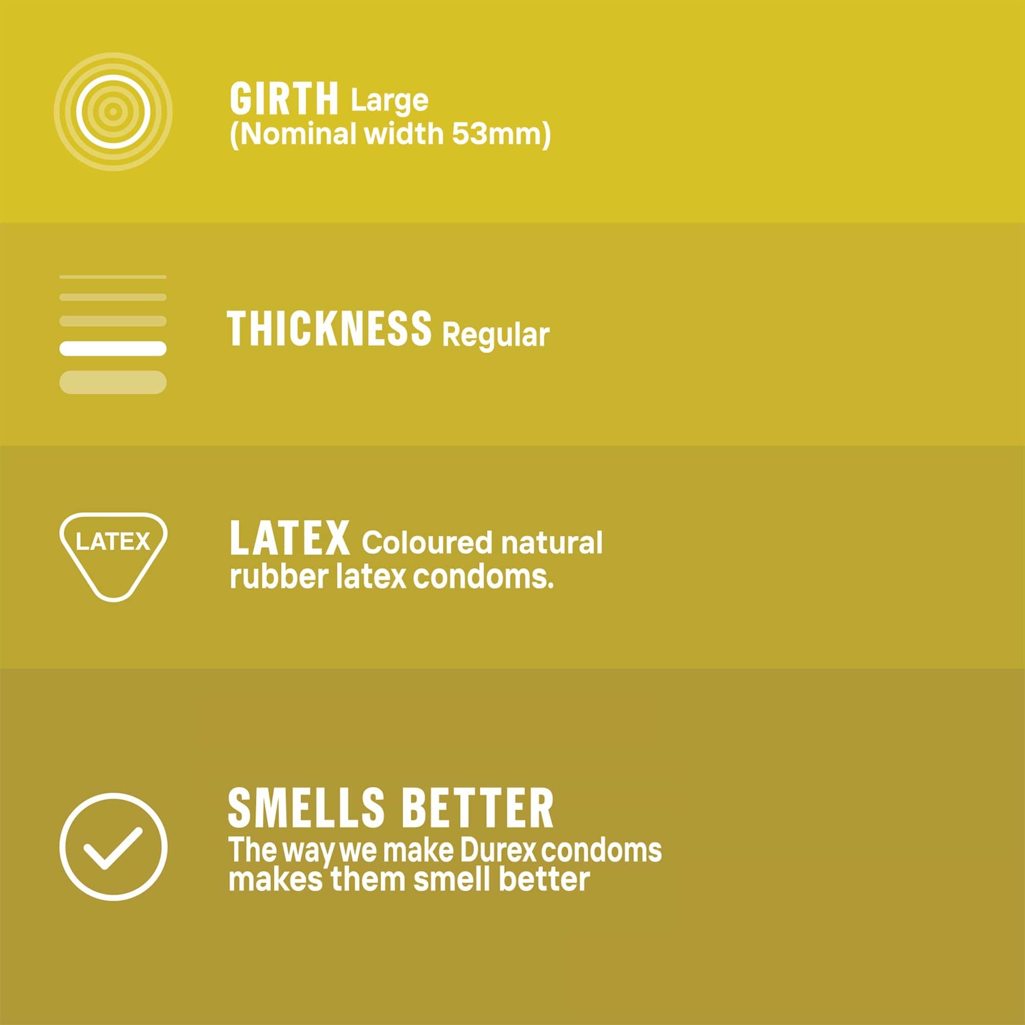 Durex Flavours 12 Pieces - TheSkinFit