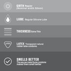 Durex Invisible Extra Thin 12 Pieces - TheSkinFit