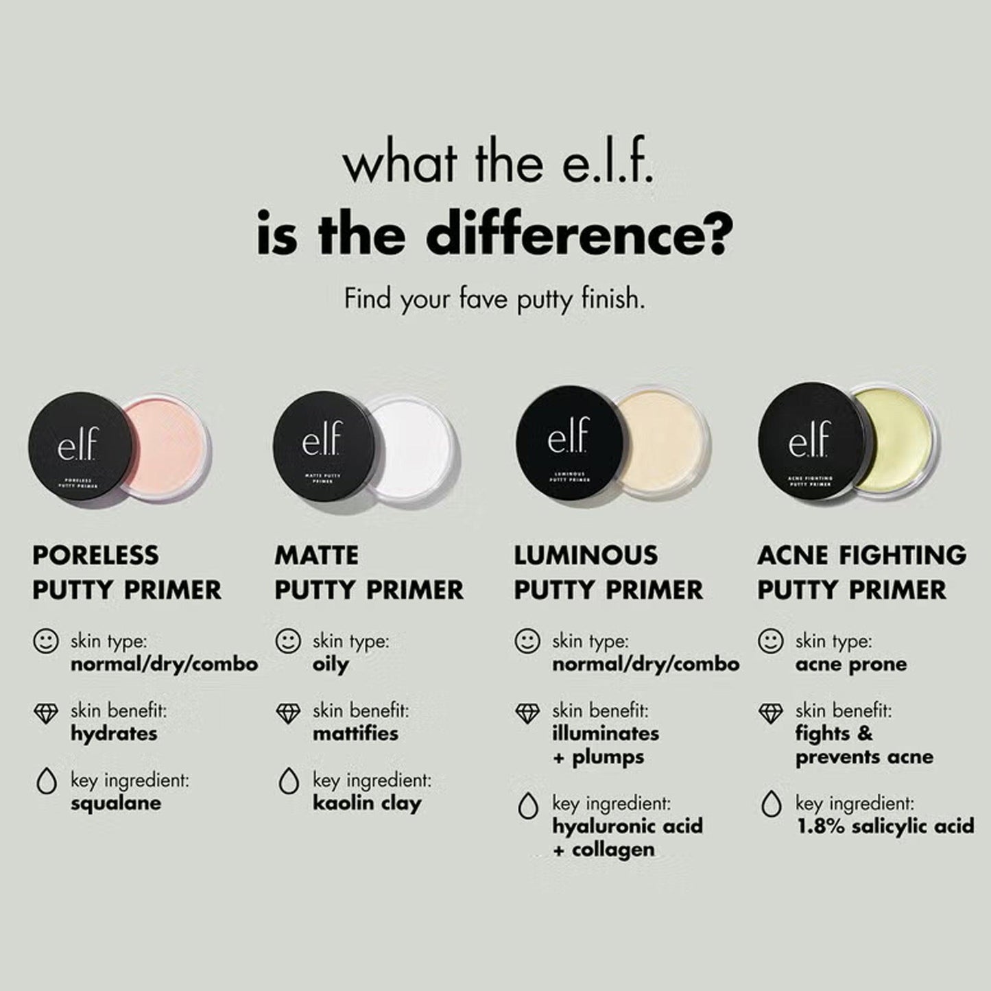 Elf Matte Putty Primer 21gm