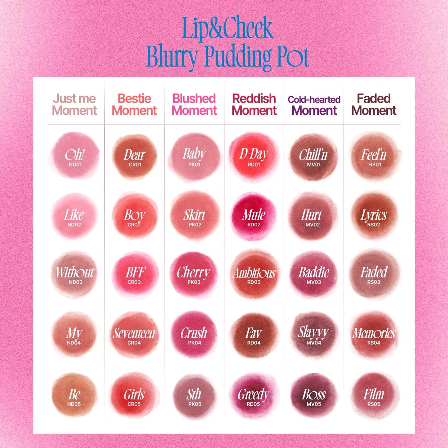 Fwee Lip & Cheek Blurry Pudding Pot RS02 Lyrics 5gm