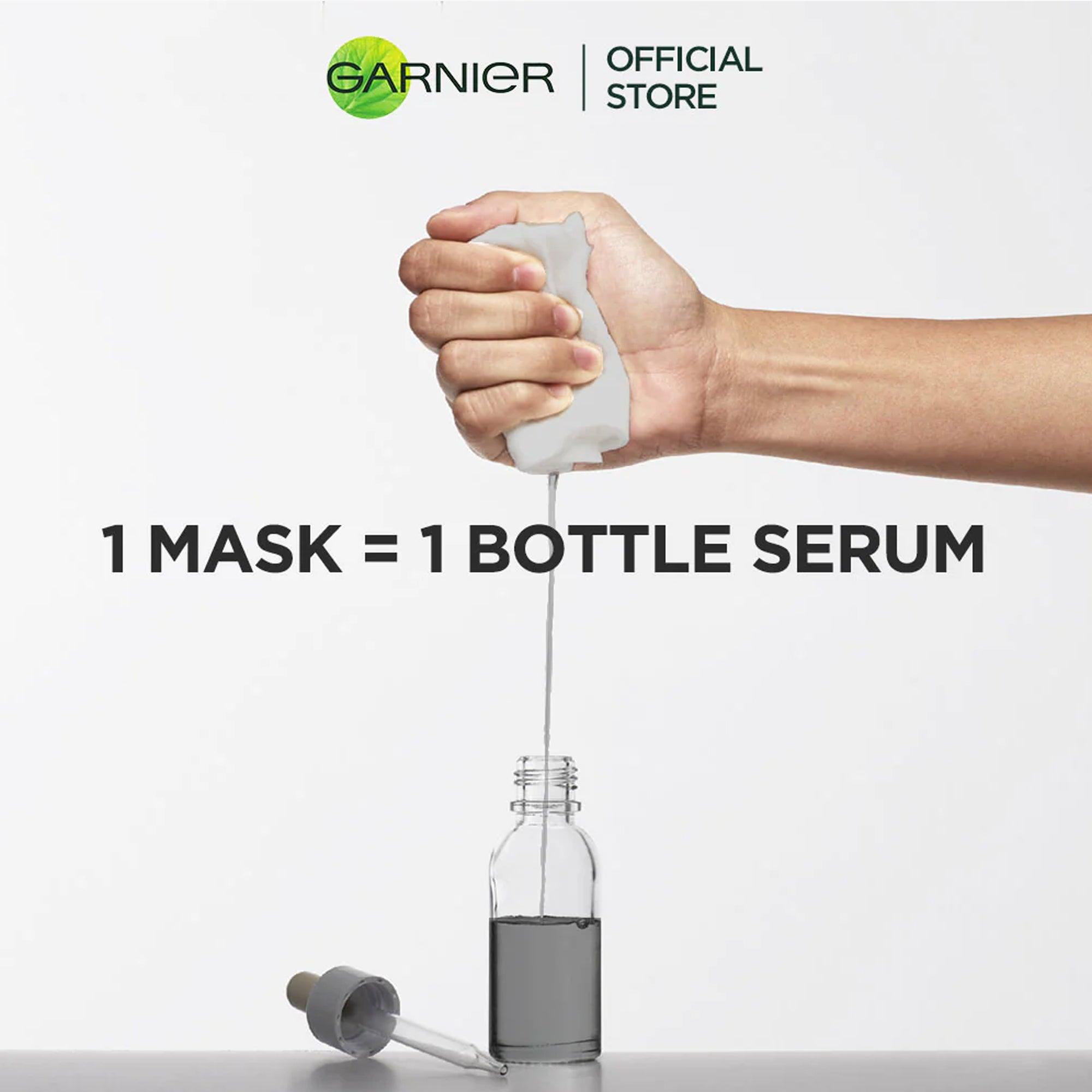 Garnier SkinActive Pure Charcoal Black Sheet Mask Mattifying + Hydrating Oily Skin - TheSkinFit