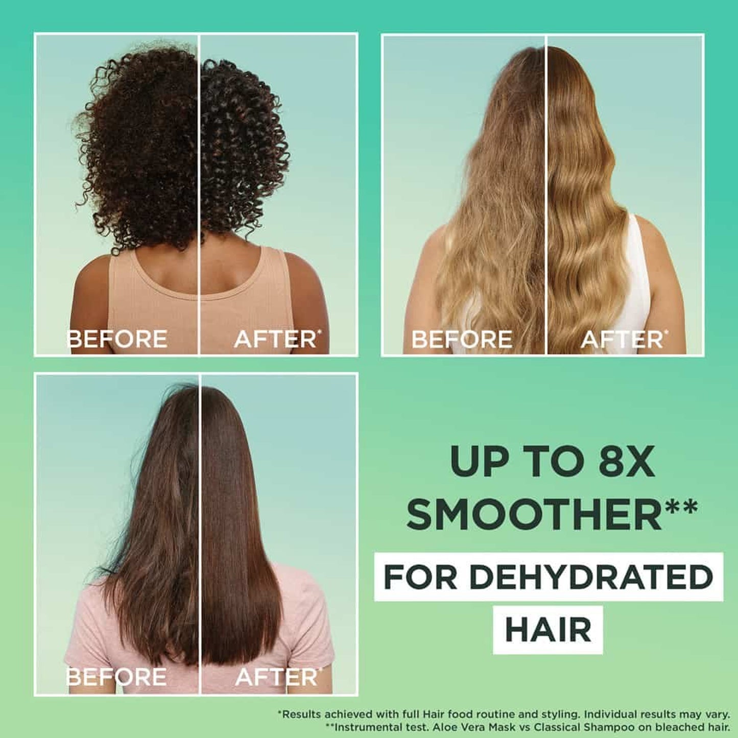 Garnier Ultimate Blends Moisturising Hair Food Aloe Vera & Coconut Shampoo 350ml