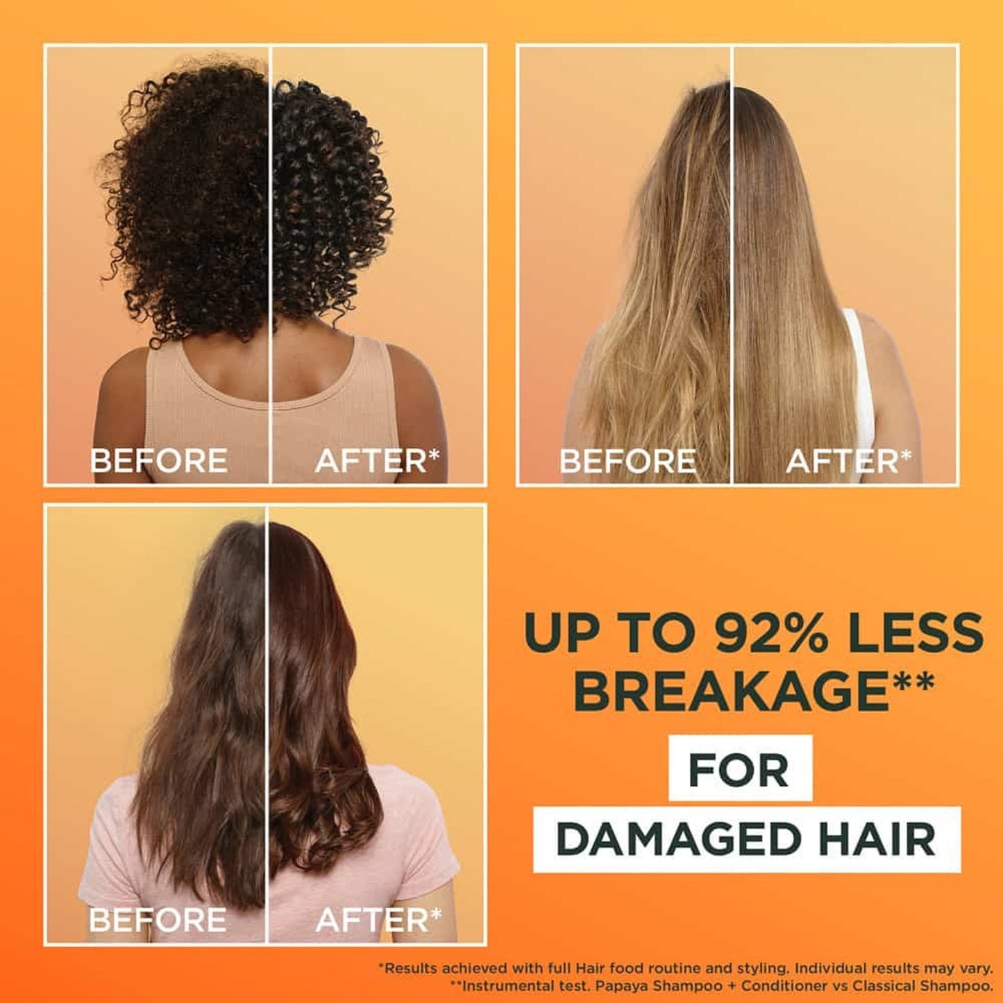 Garnier Ultimate Blends Repairing Hair Food Papaya & Coconut Shampoo 350ml