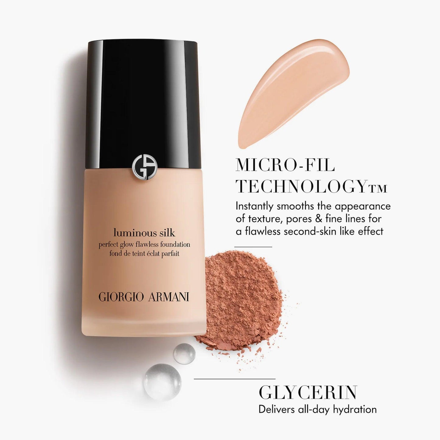 Giorgio Armani Luminous Silk Perfect Glow Flawless Foundation 3.5 18ml - TheSkinFit