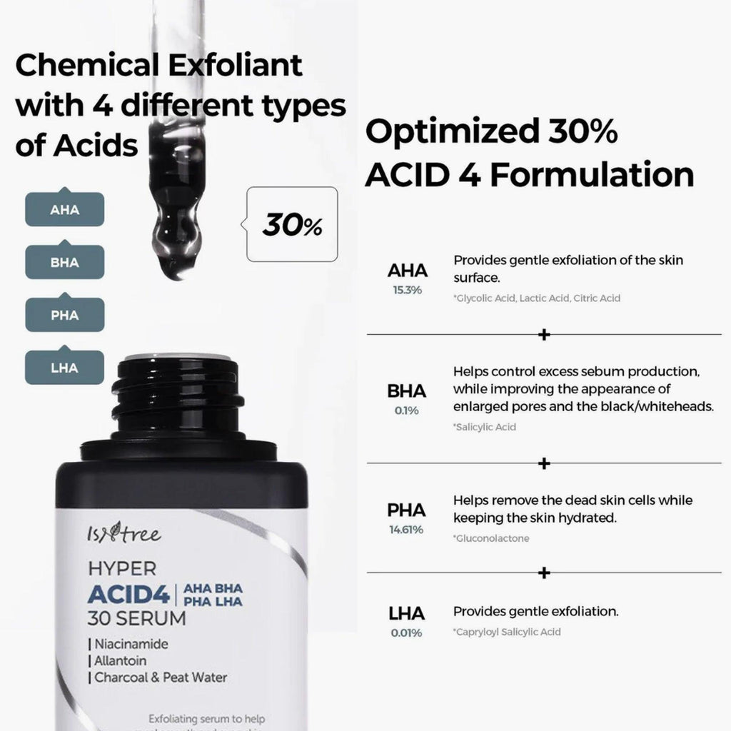 Isntree Hyper Acid4 AHA BHA PHA LHA 30 Serum 20ml - TheSkinFit