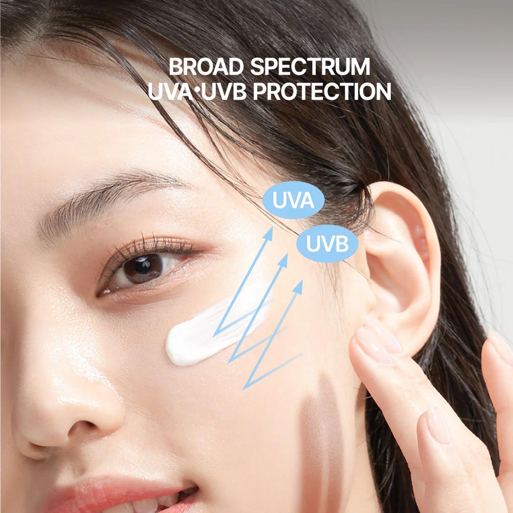 Jumiso Waterfull Hyaluronic Acid Sunscreen SPF50 PA++++ 50ml - TheSkinFit