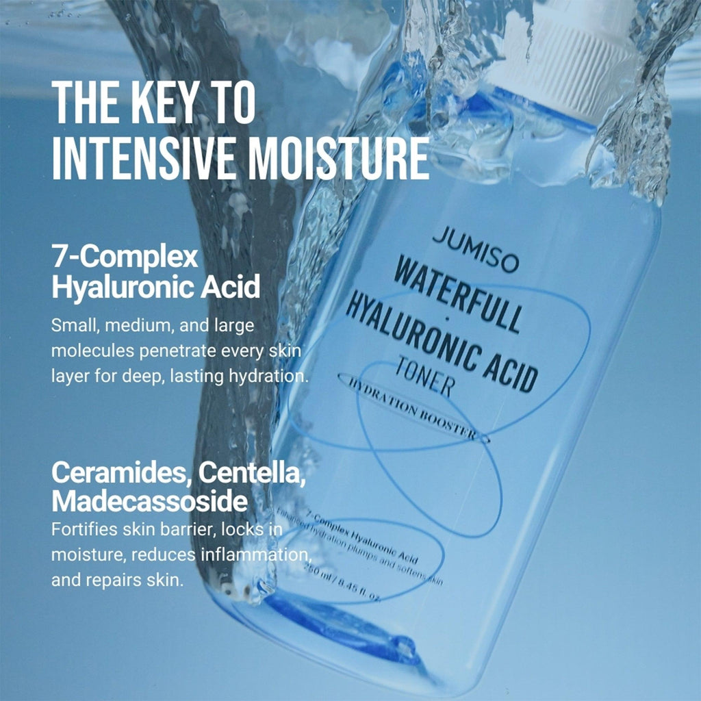 Jumiso Waterfull Hyaluronic Toner 250ml - TheSkinFit