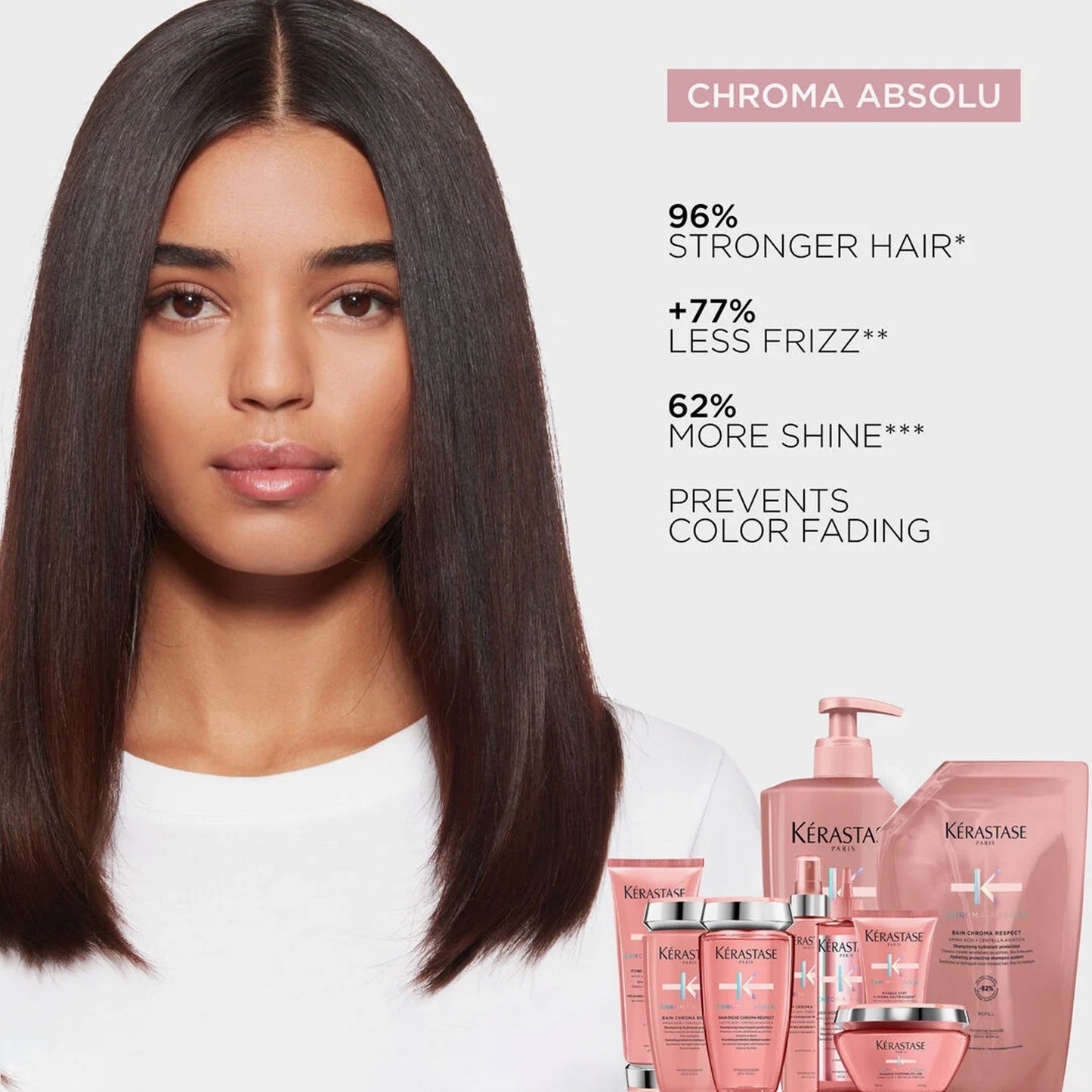 Kerastase Chroma Absolu Chroma Thermique Antidoxidant Thermic Serum For Colored Hair 150ml