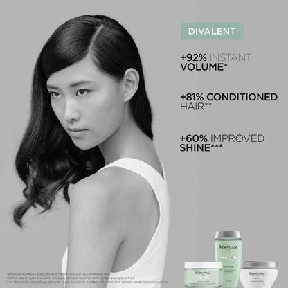 Kerastase Specifique Bain Divalent Balancing Shampoo For Healthy Scalp 250ml