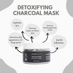 Klean Beauty Detoxifying Charcoal Mask 130gm