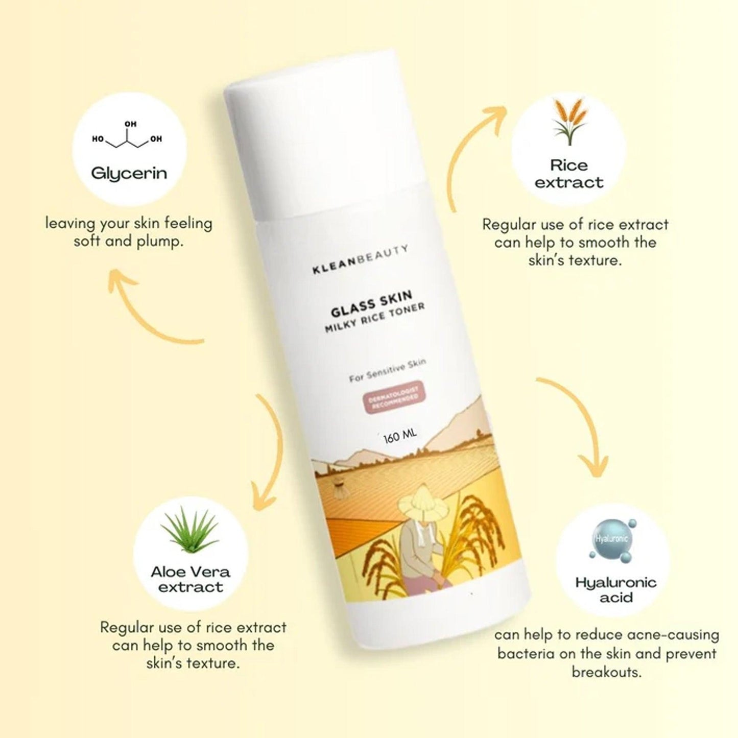 Klean Beauty Glass Skin Milky Rice Toner 150ml