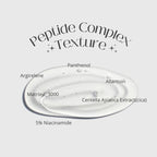 klean beauty peptide complex serum 20ml review