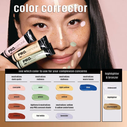 L.A. Girl HD Pro Conceal High Definition Concealer GC990 Orange Corrector 8gm