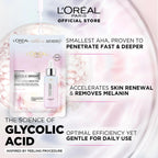 L'Oreal Paris Glycolic-Bright Instant Glowing Serum Mask - TheSkinFit