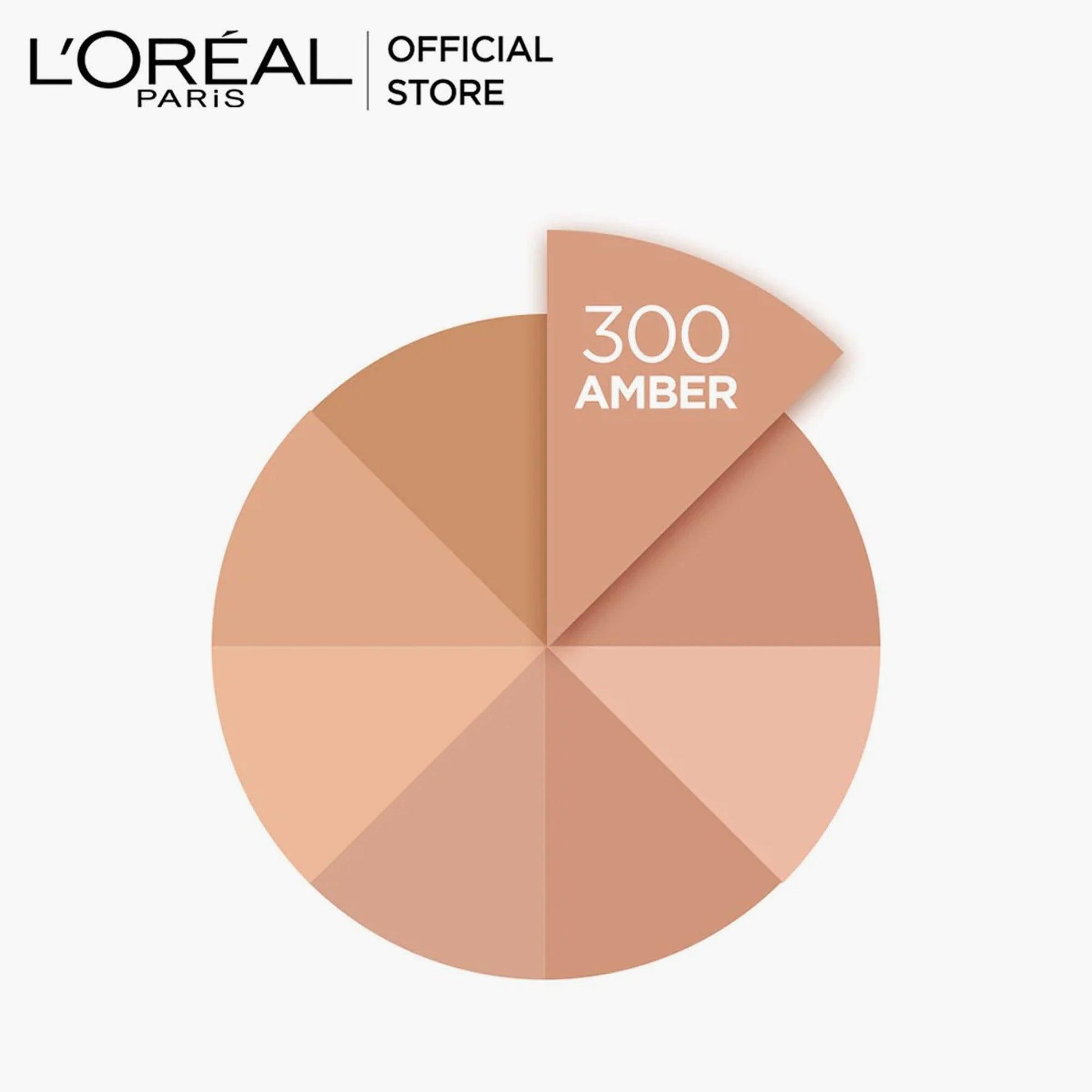 L'Oreal Paris Infallible 24H Matte Cover Liquid Foundation 300 Amber 35ml - TheSkinFit