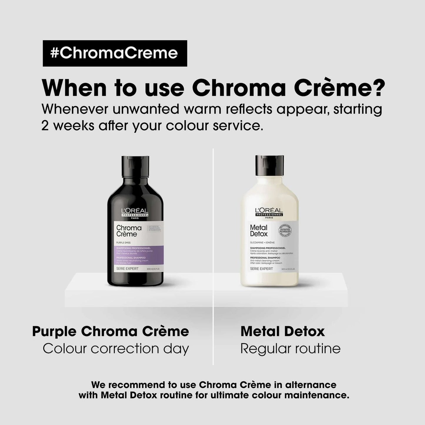 L'Oreal Professionnel Serie Expert Chroma Creme Professional Shampoo For Blonde Hair 300ml