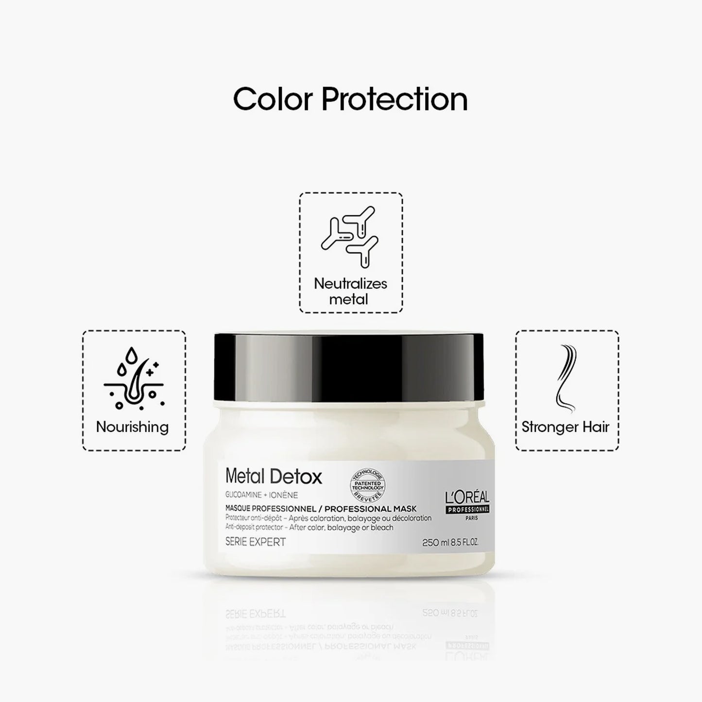 L'Oreal Professionnel Serie Expert Metal Detox Professional Mask For After Color Balayage Or Bleach 250ml