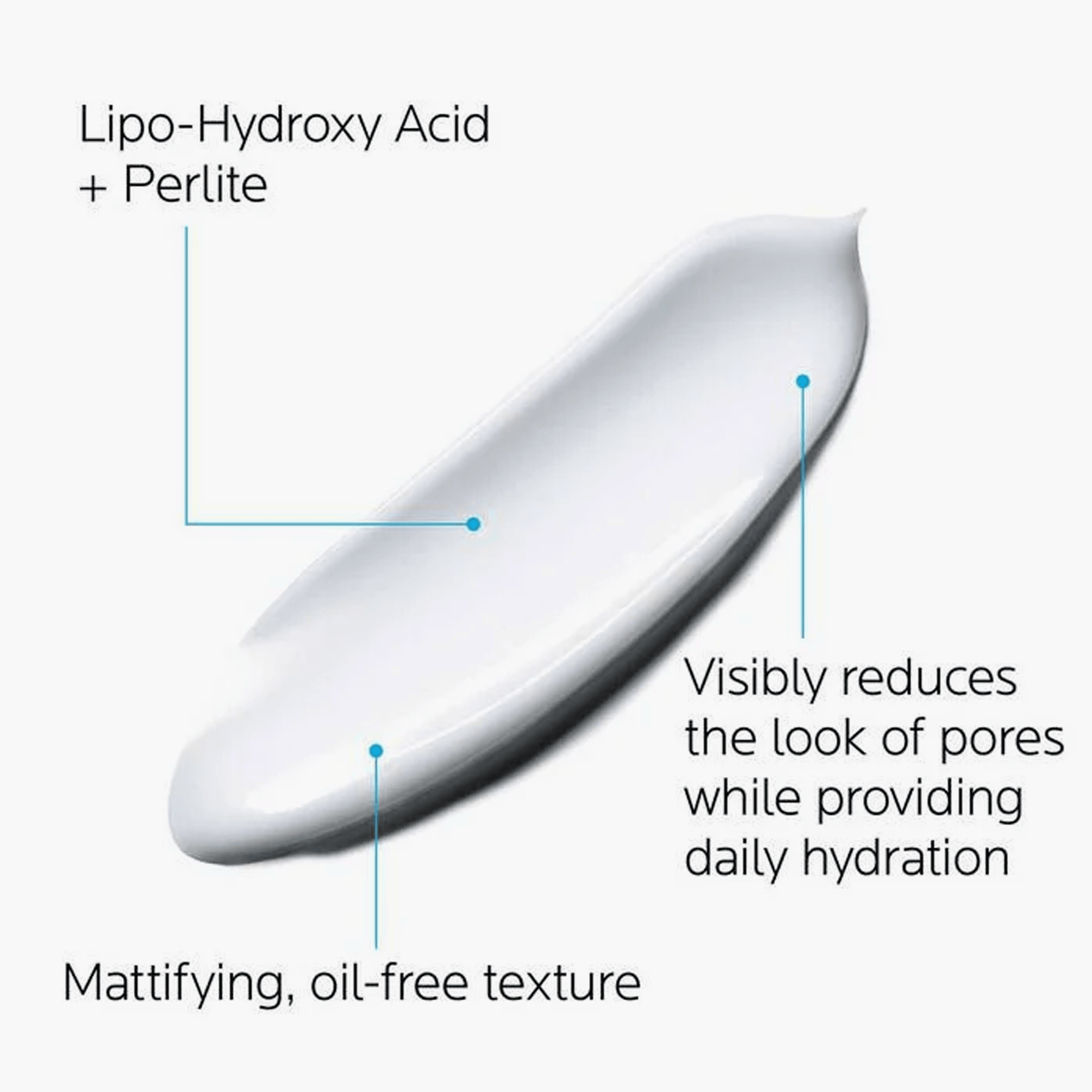 La Roche-Posay Effaclar Mat Daily Moisturizer for Oily Skin 40ml - TheSkinFit