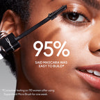 Mac Stack Micro Brush Mascara 3ml