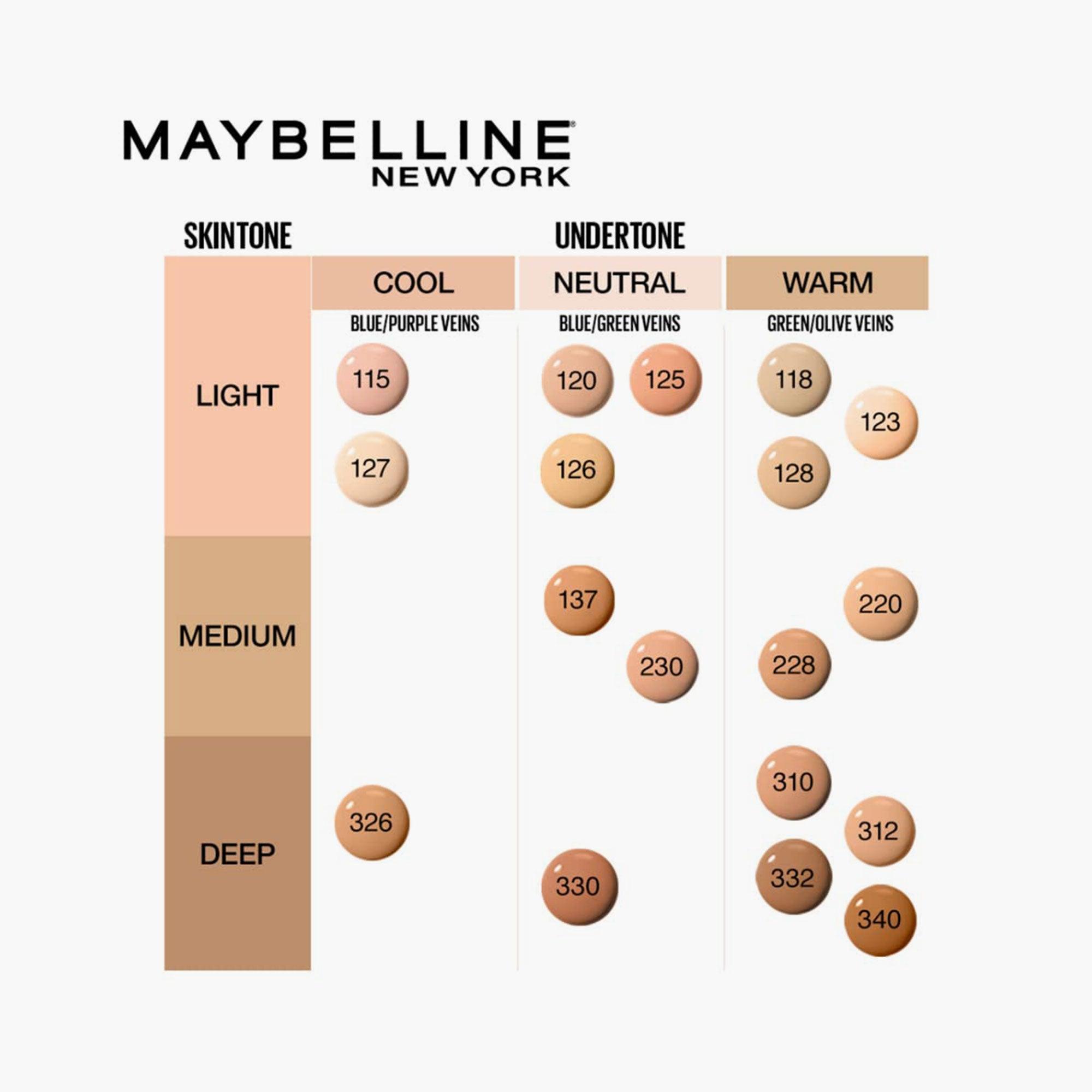 Maybelline New York Fit Me Matte+Poreless 16H Oil Control Liquid Foundation SPF 22 125 Nude Beige 30ml - TheSkinFit