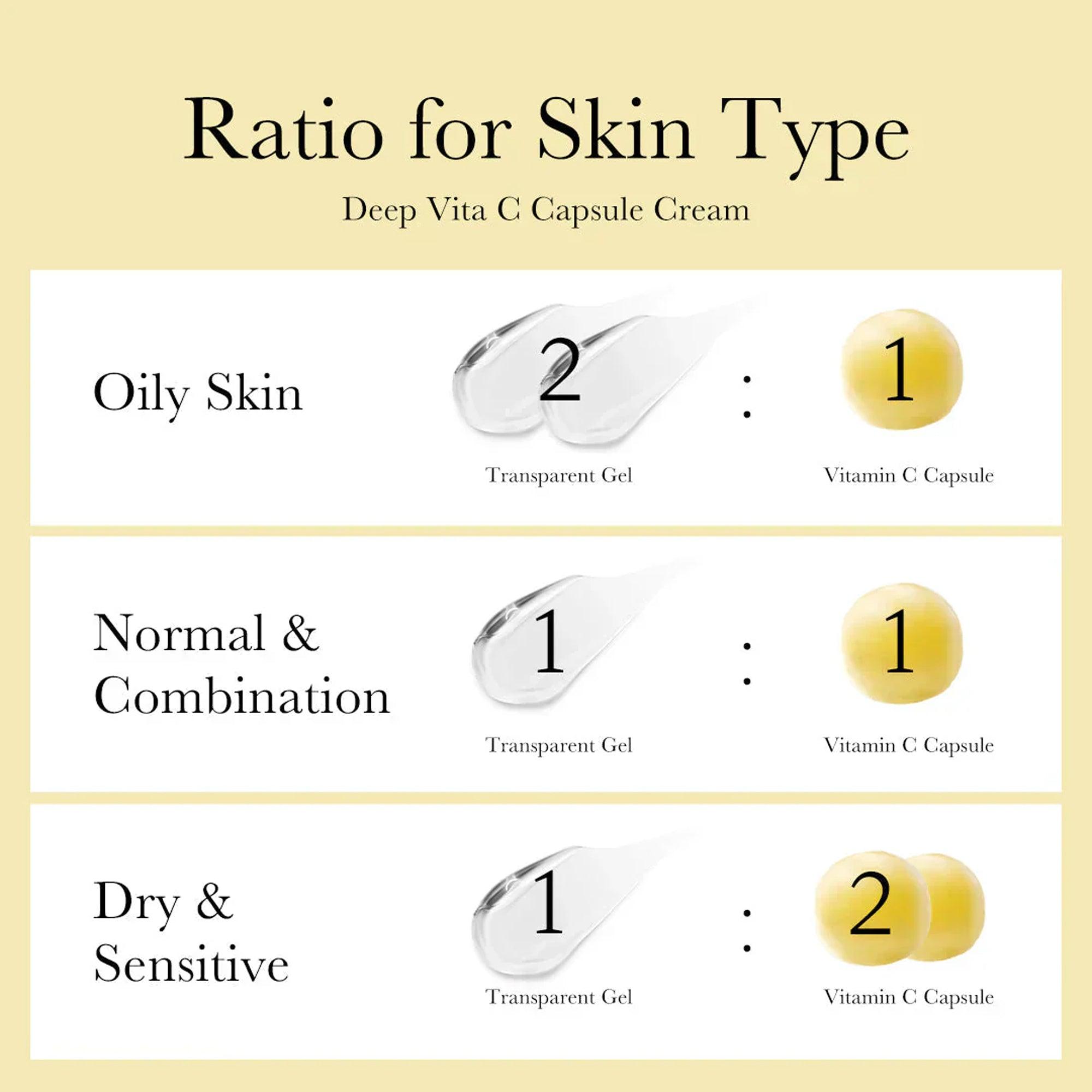 Medicube Deep Vita C Capsule Cream 55gm - TheSkinFit