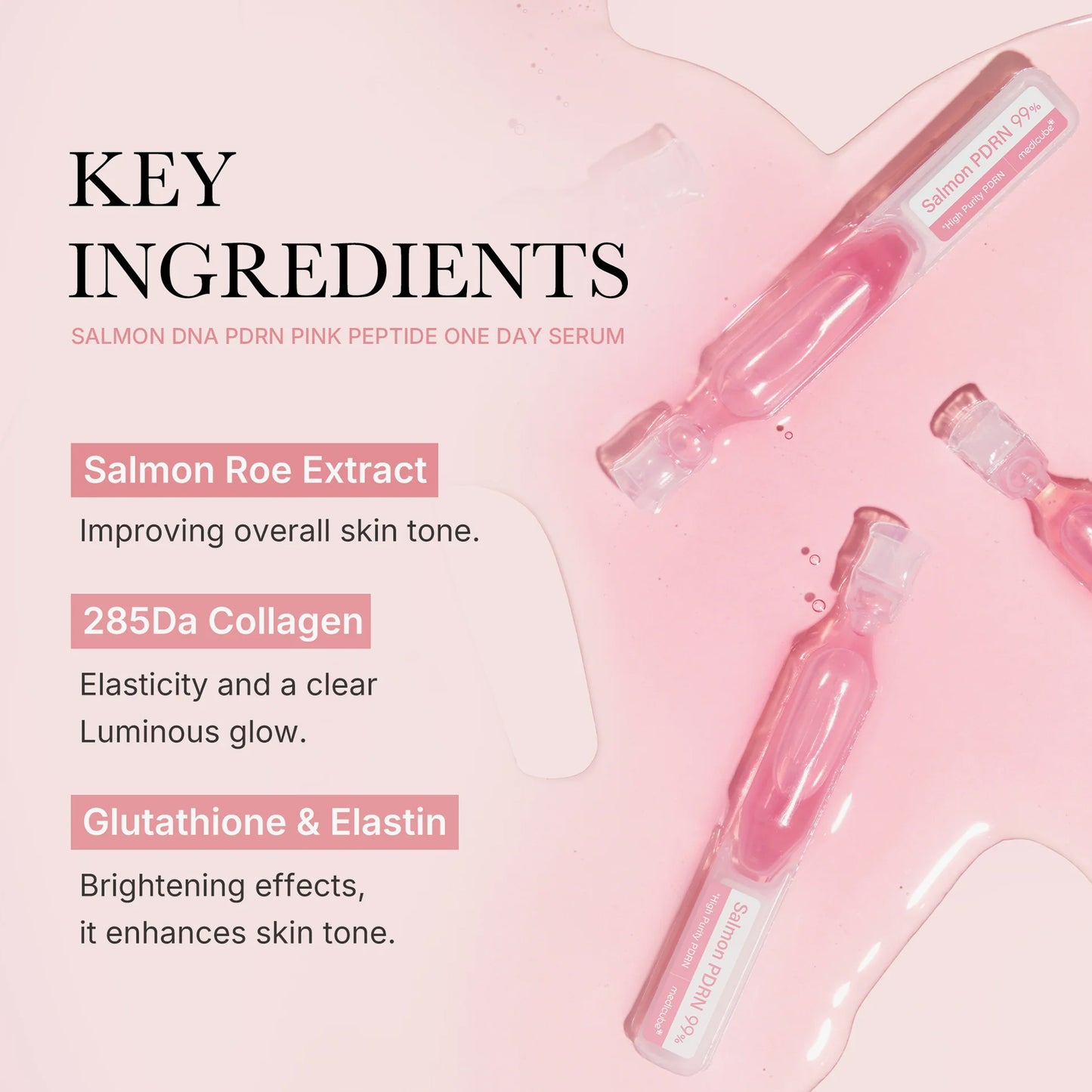 Medicube PDRN Pink One Day Serum Set