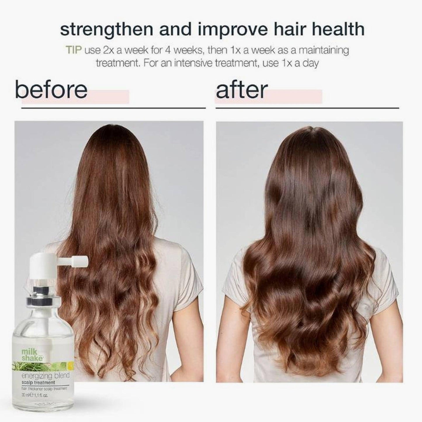 Milkshake Energizing Blend Scalp Treatment 30ml