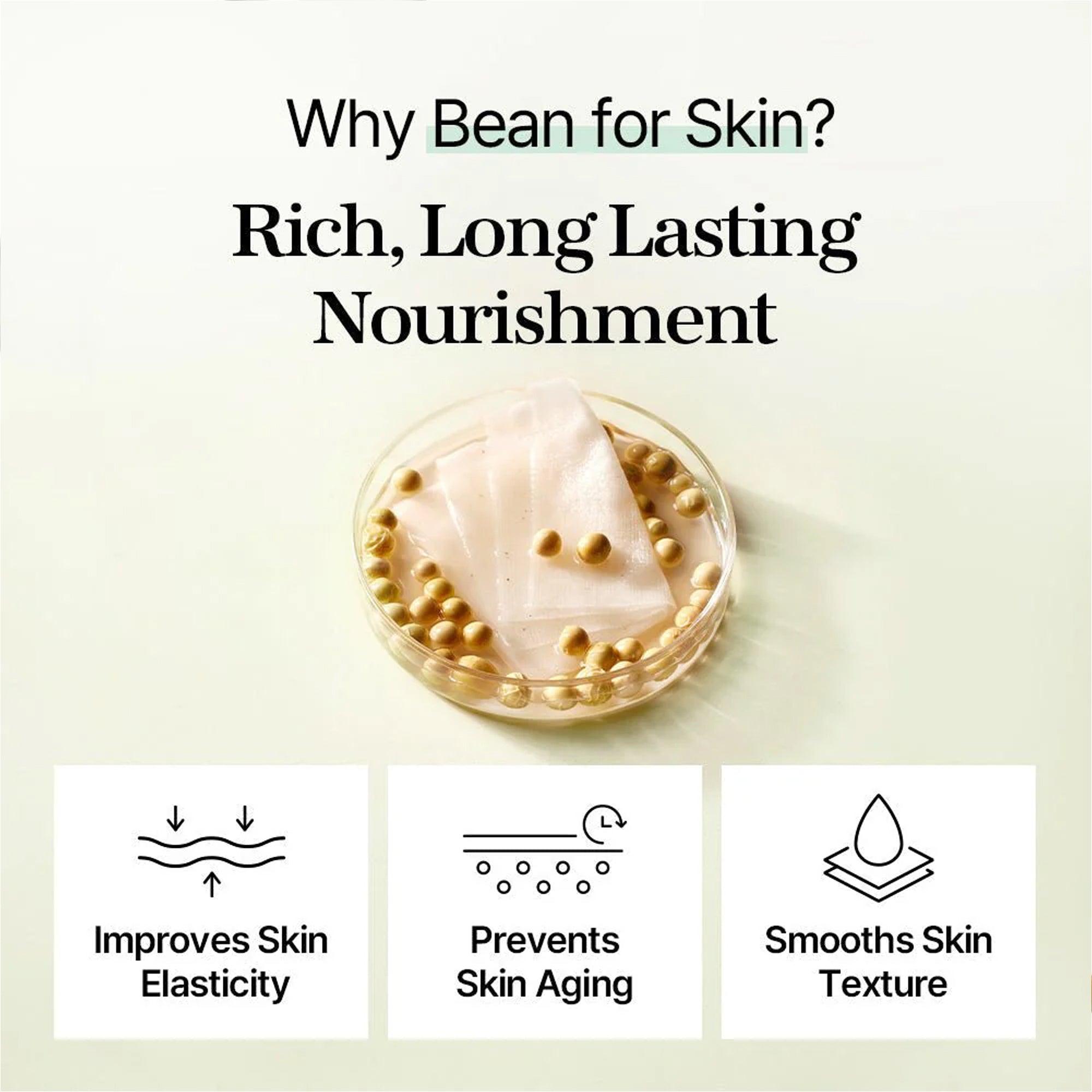 Mixsoon Bean Toner Pads 70 Pads - TheSkinFit