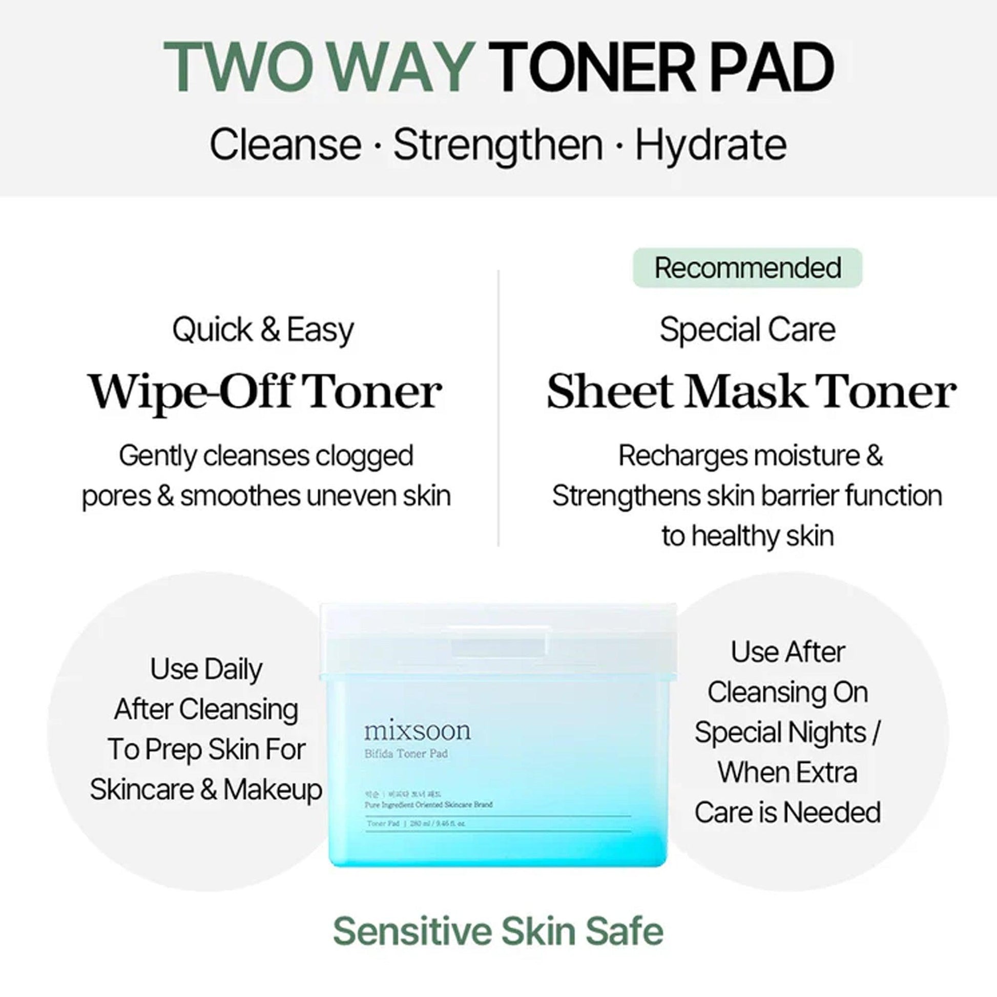 Mixsoon Bifida Toner Pads 120 Pads - TheSkinFit