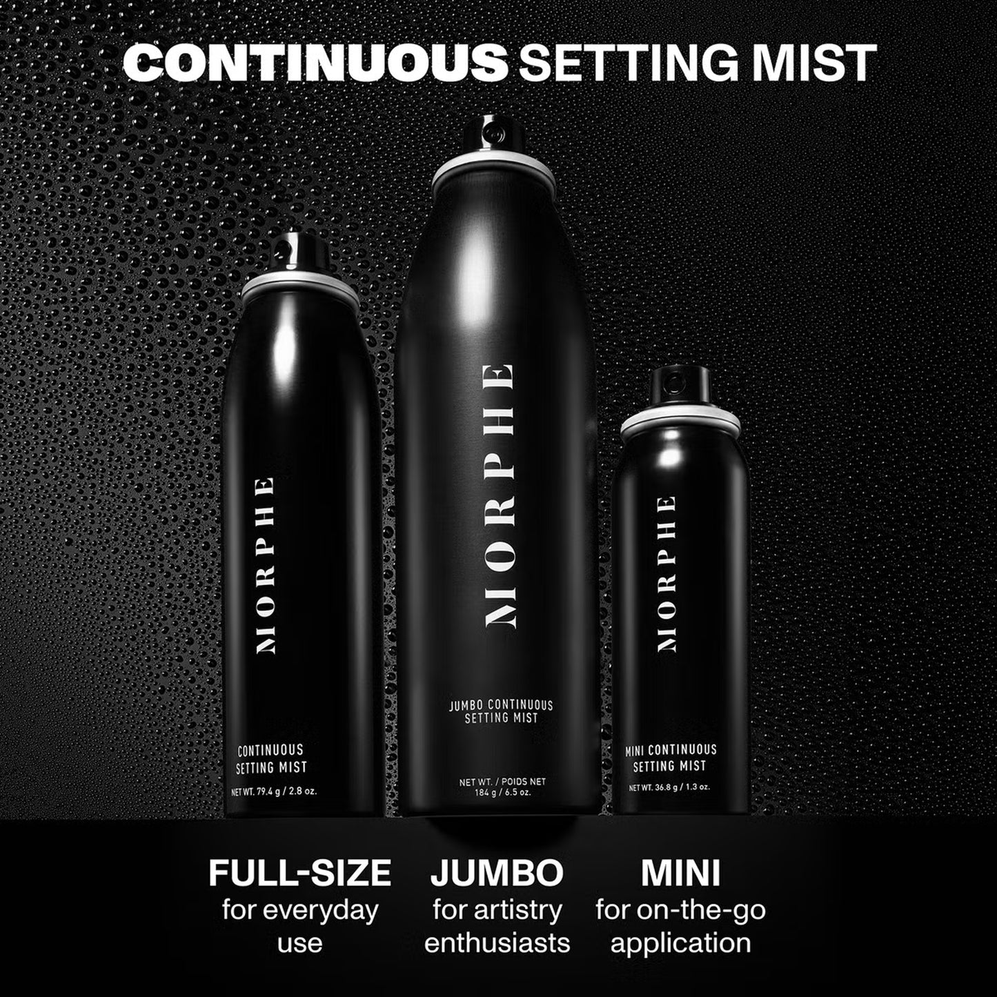 Morphe Mini Continuous Setting Mist 36.8gm