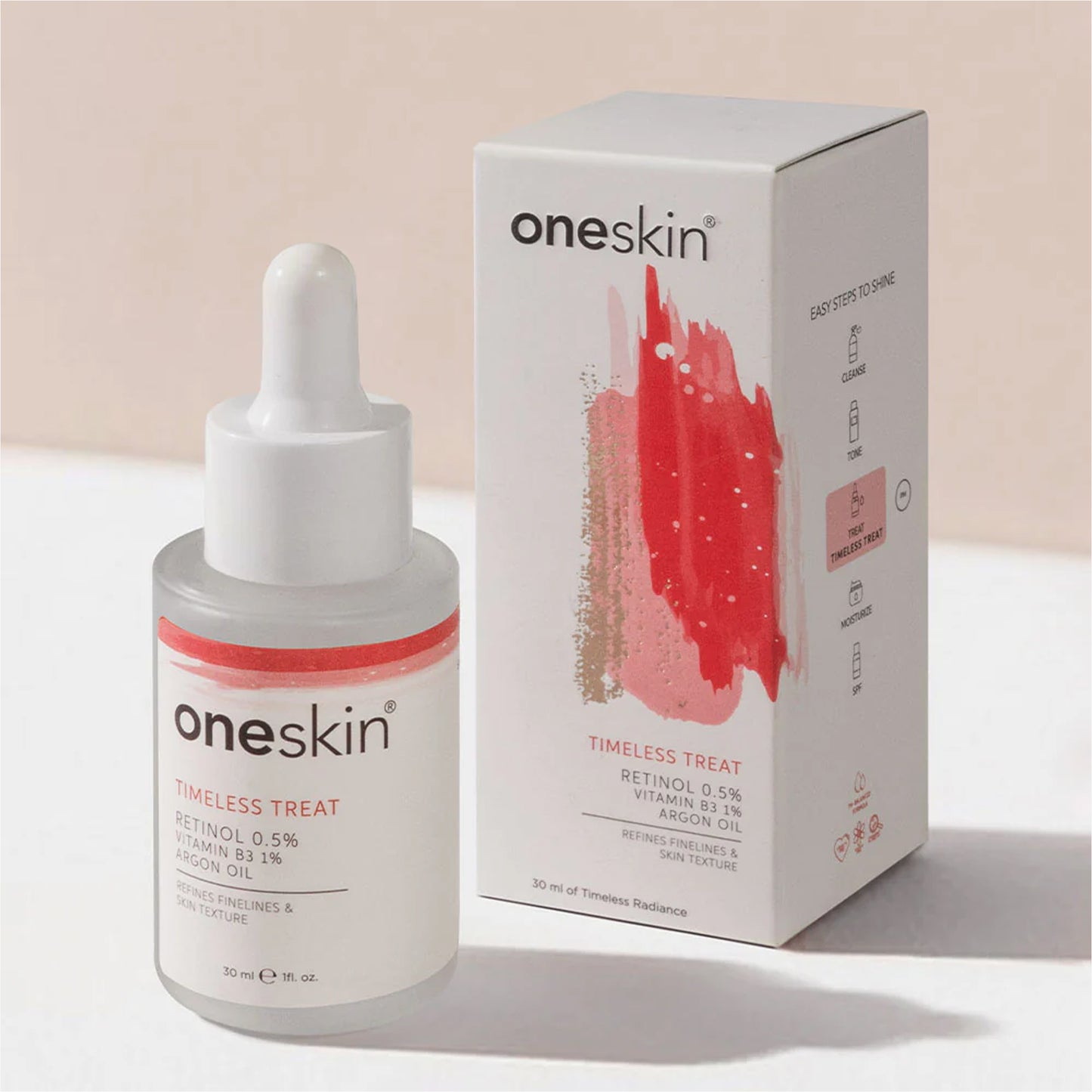 Oneskin Timeless Treat Retinol 0.5%  Vitamin B3 1% Serum 30ml