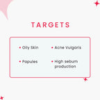 Rederm Aesthetics Clariderm Anti-Acne Face Wash 60ml - TheSkinFit