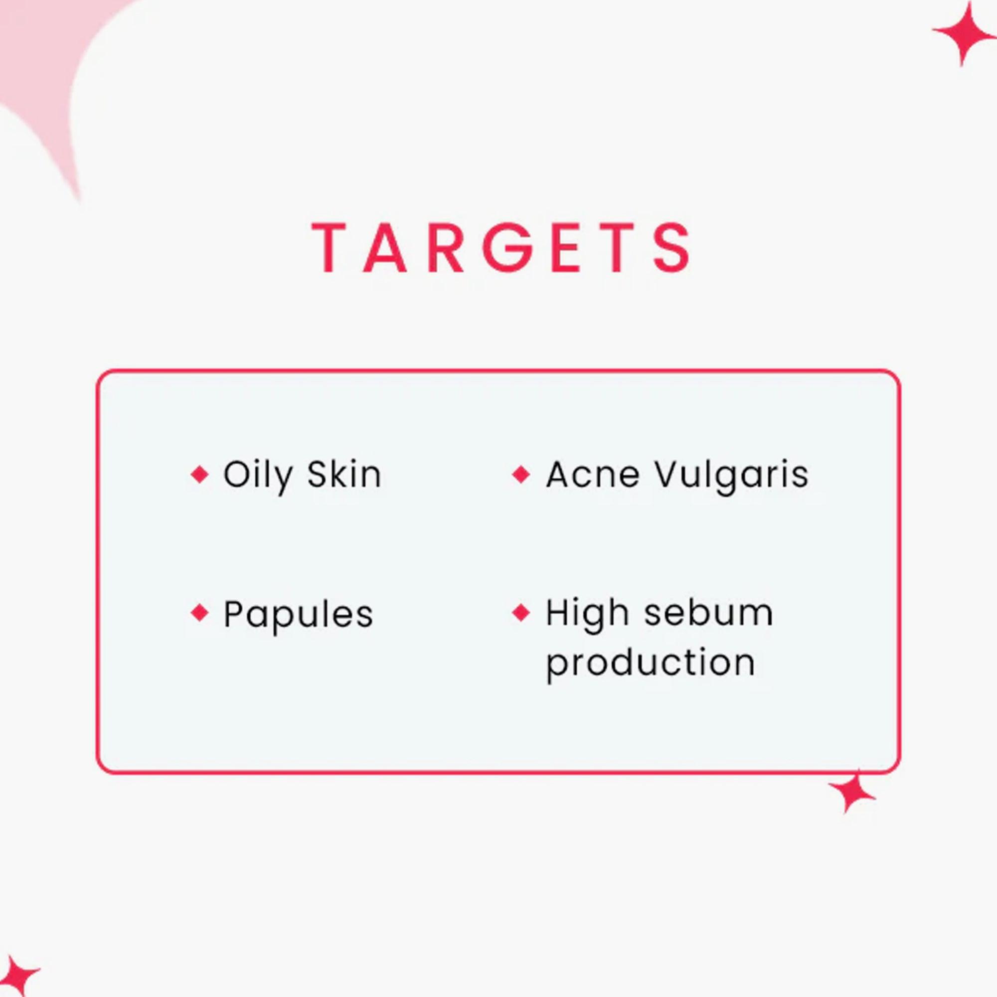 Rederm Aesthetics Clariderm Anti-Acne Face Wash 60ml - TheSkinFit