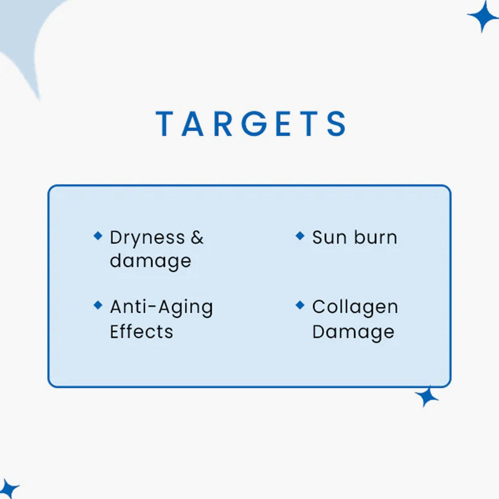 Rederm Aesthetics Hydra FX Moisturizing Cream 60gm - TheSkinFit