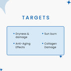 Rederm Aesthetics Hydra FX Moisturizing Cream 60gm - TheSkinFit