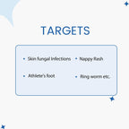 Rederm Aesthetics Myconil Anti-Fungal Cream 30gm - TheSkinFit