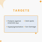 Rederm Aesthetics Solero SC Sebum Control Sunblock SPF40 PA+++ 30gm - TheSkinFit