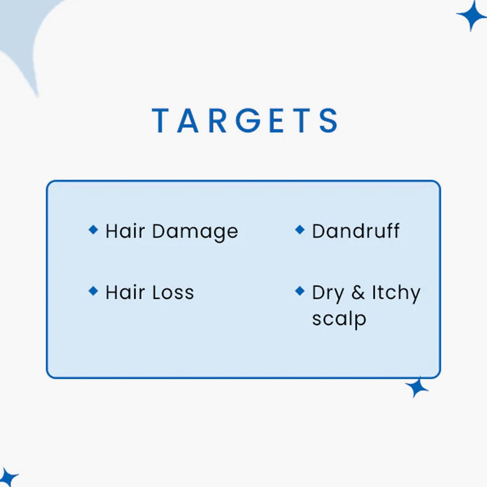 Rederm Aesthetics Tressfix Anti-Hairfall & Regrowth Serum 60ml - TheSkinFit