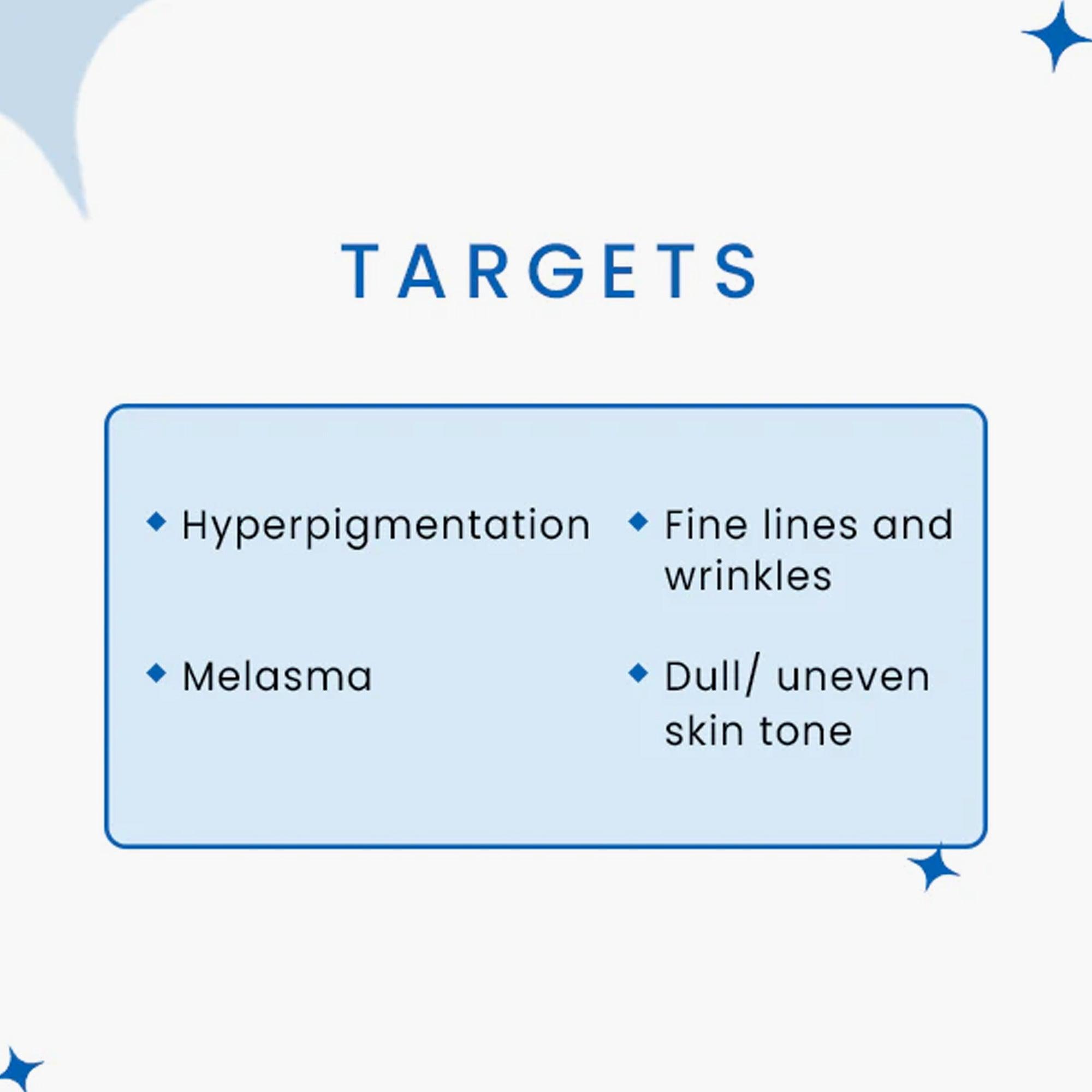 Rederm Aesthetics Wynn Brightening & Depigmentation Serum 20ml - TheSkinFit