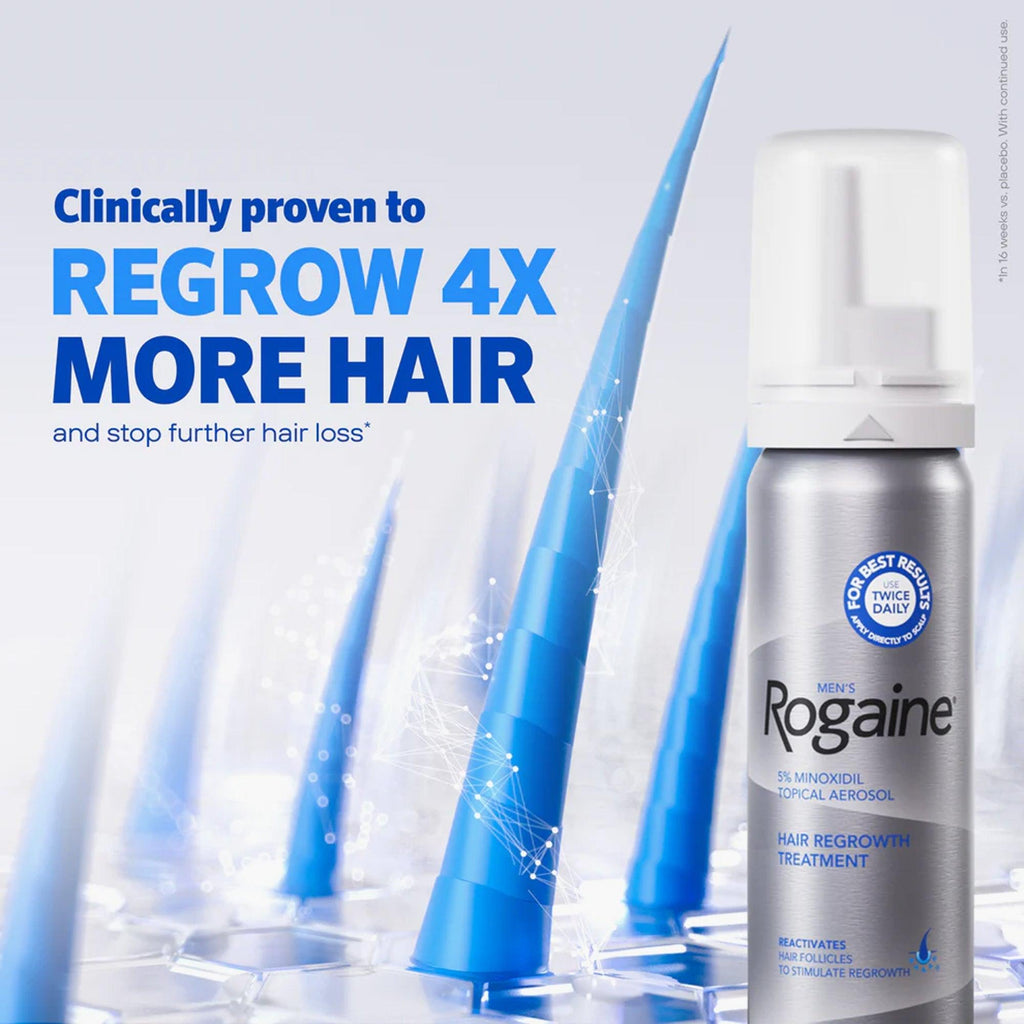 Rogaine For Men 5% Minoxidil Topical Aerosol Hair Regrowth Treatment Easy-To-Use Foam 3 Month Supply Set - TheSkinFit