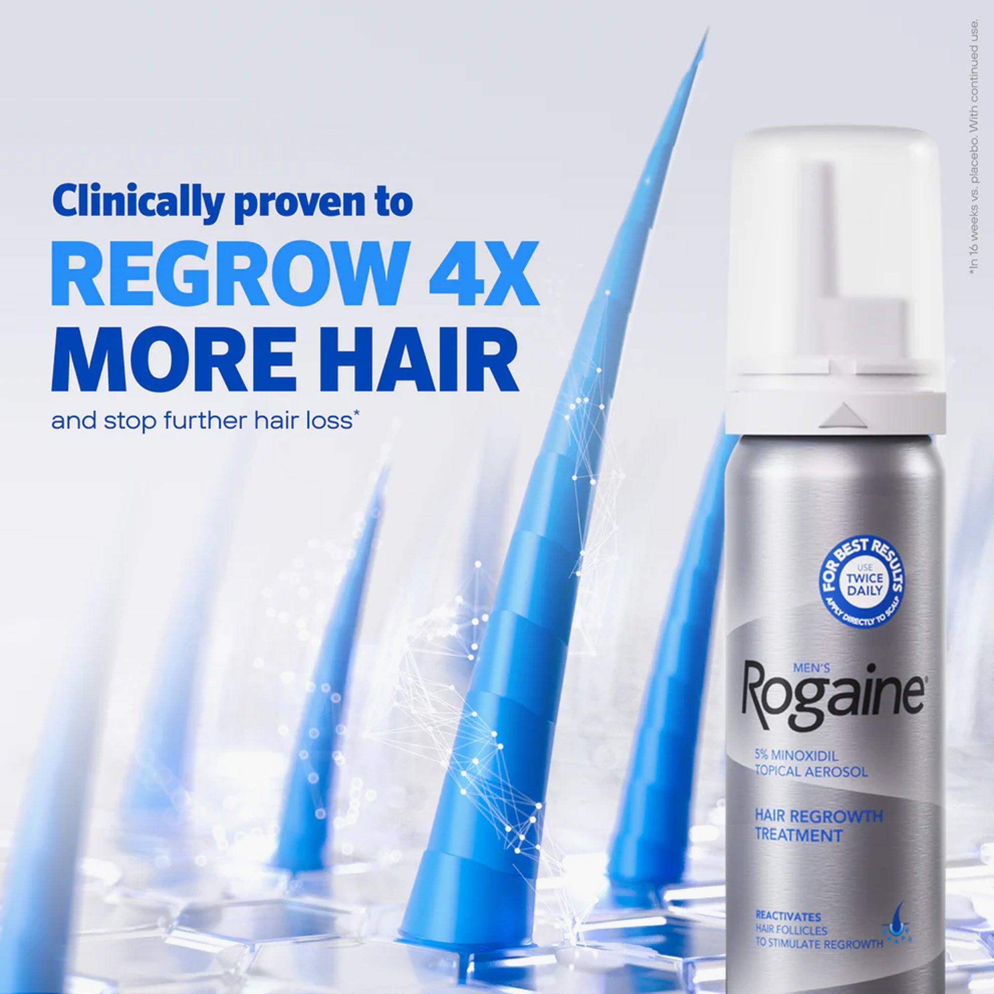 Rogaine For Men 5% Minoxidil Topical Aerosol Hair Regrowth Treatment Easy-To-Use Foam 3 Month Supply Set - TheSkinFit
