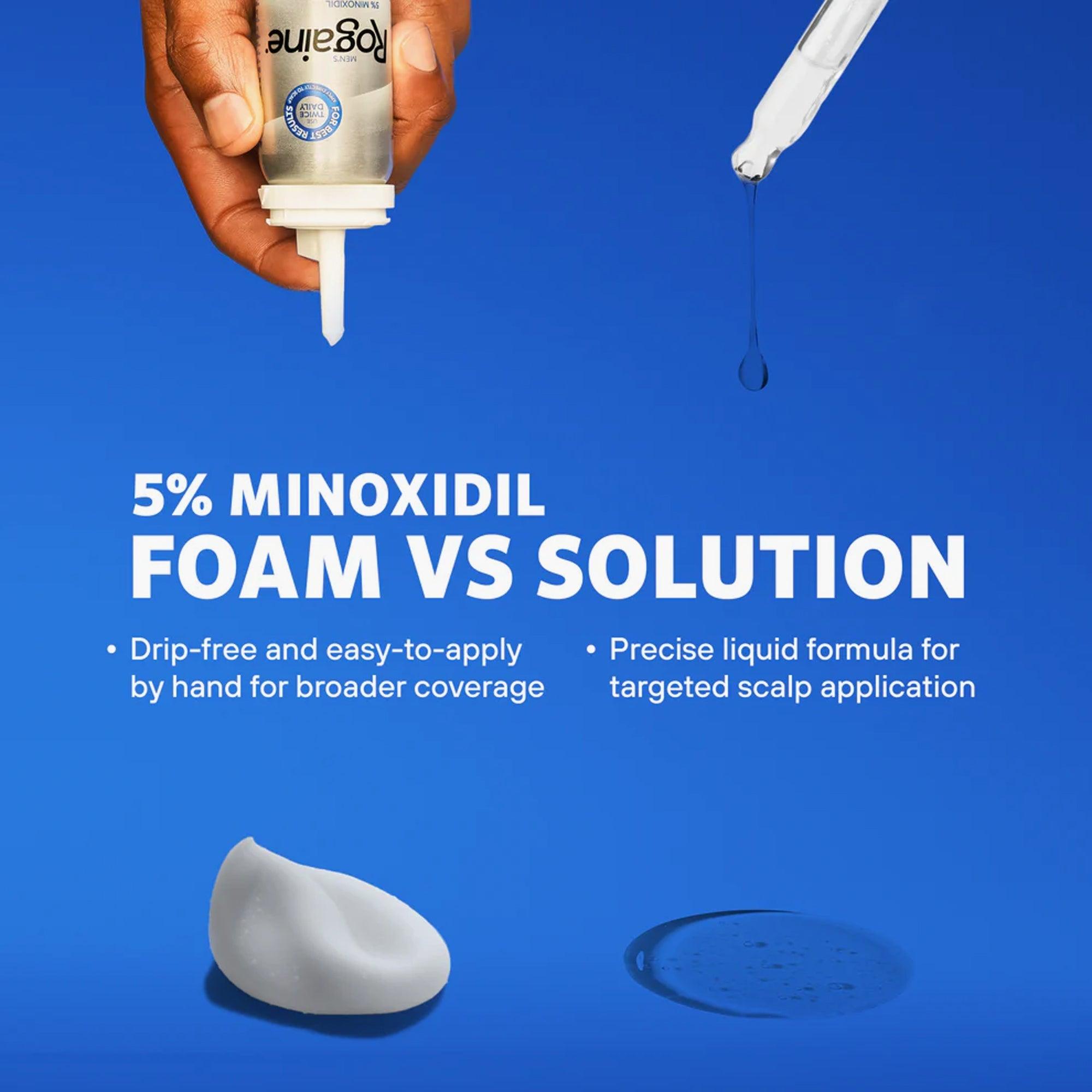 Rogaine For Men 5% Minoxidil Topical Aerosol Hair Regrowth Treatment Easy-To-Use Foam 3 Month Supply Set - TheSkinFit