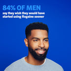 Rogaine For Men 5% Minoxidil Topical Aerosol Hair Regrowth Treatment Easy-To-Use Foam 3 Month Supply Set - TheSkinFit