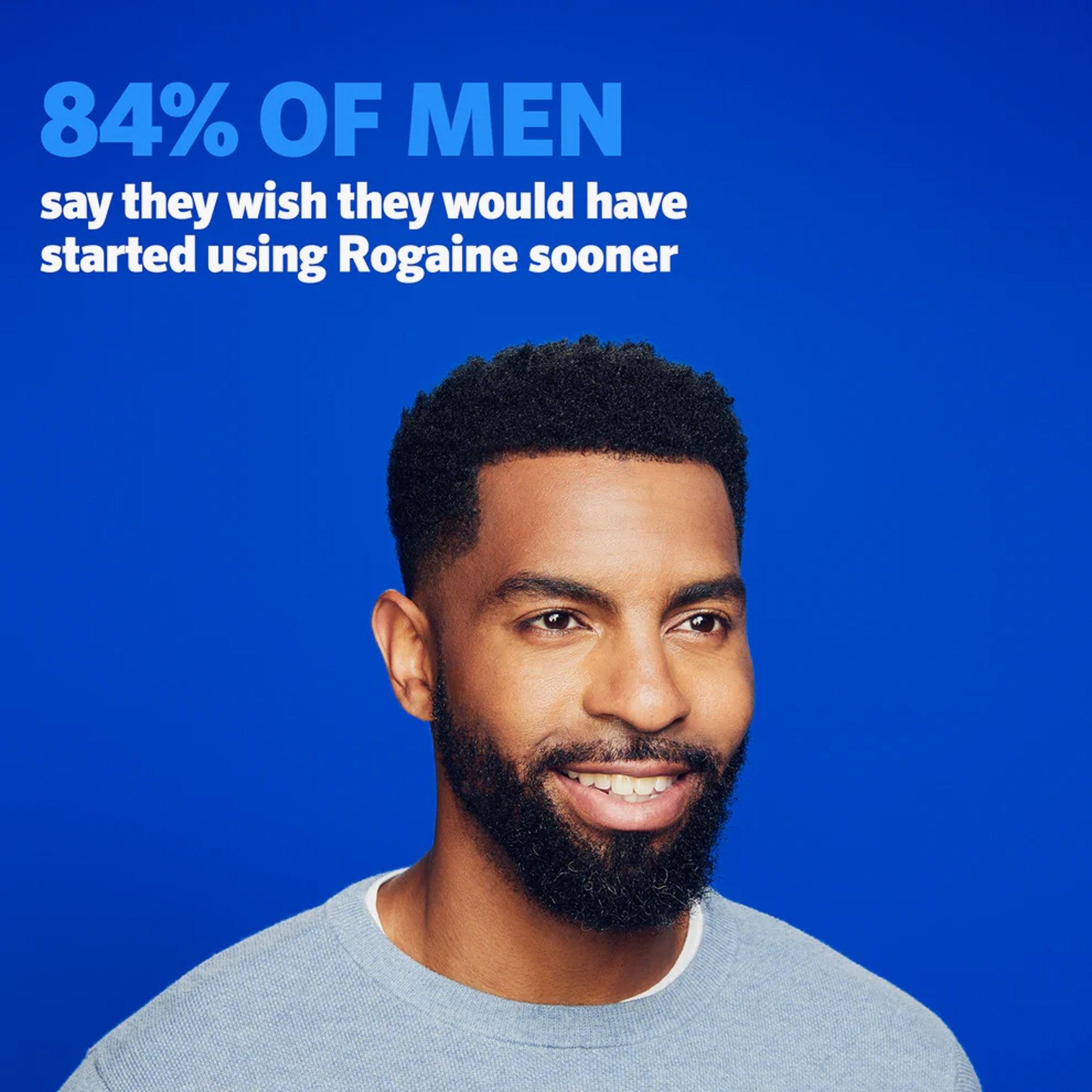 Rogaine For Men 5% Minoxidil Topical Aerosol Hair Regrowth Treatment Easy-To-Use Foam 3 Month Supply Set - TheSkinFit