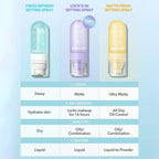 Sheglam Lock'D In Setting Spray 55ml - TheSkinFit