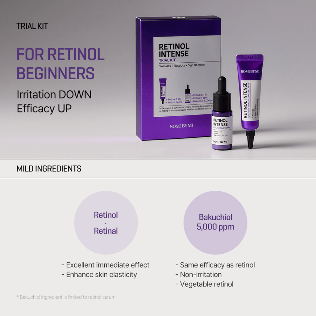 Some By Mi Retinol Intense Trial Kit Set - TheSkinFit