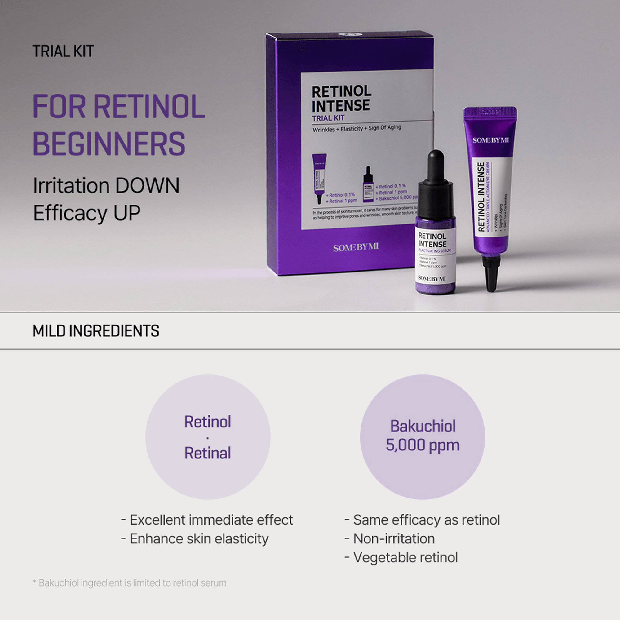 Some By Mi Retinol Intense Trial Kit Set - TheSkinFit